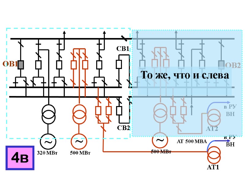 ОВ2 ОВ1 СВ1 СВ2 в РУ ВН 4в АТ 500 МВА 500 МВт в